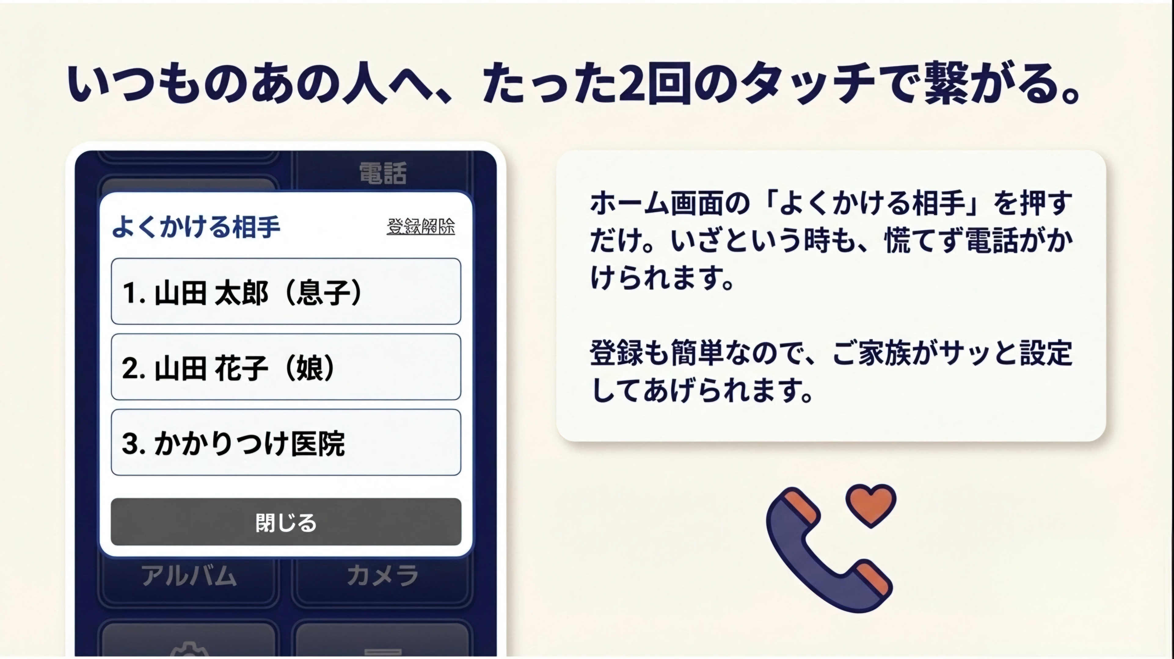 簡単画面の紹介7