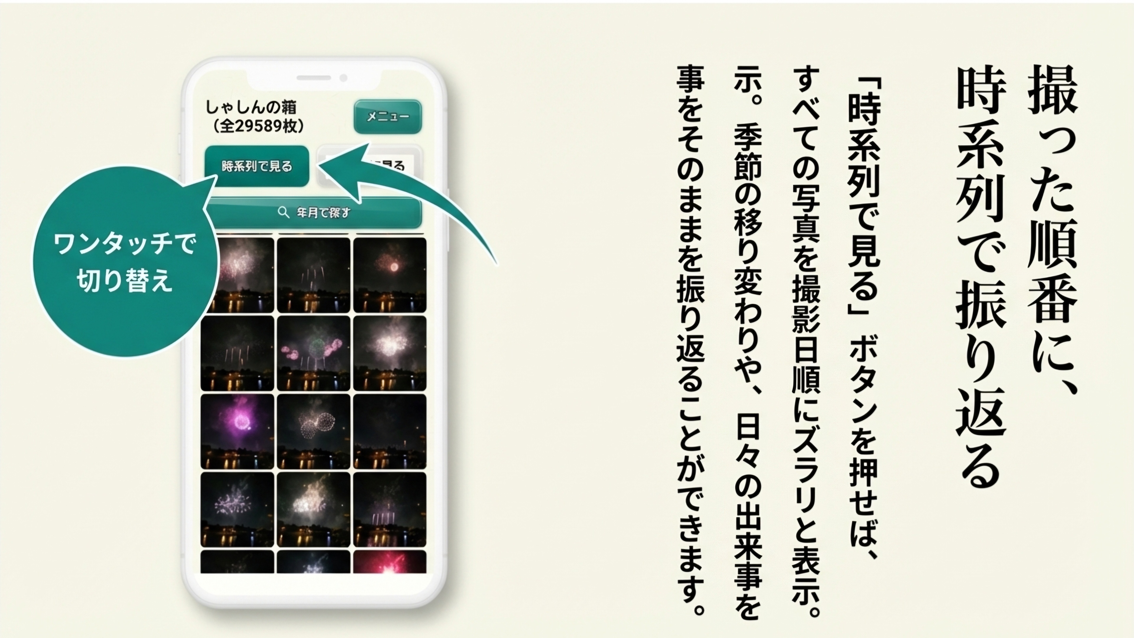 撮った順番に、時系列で振り返る